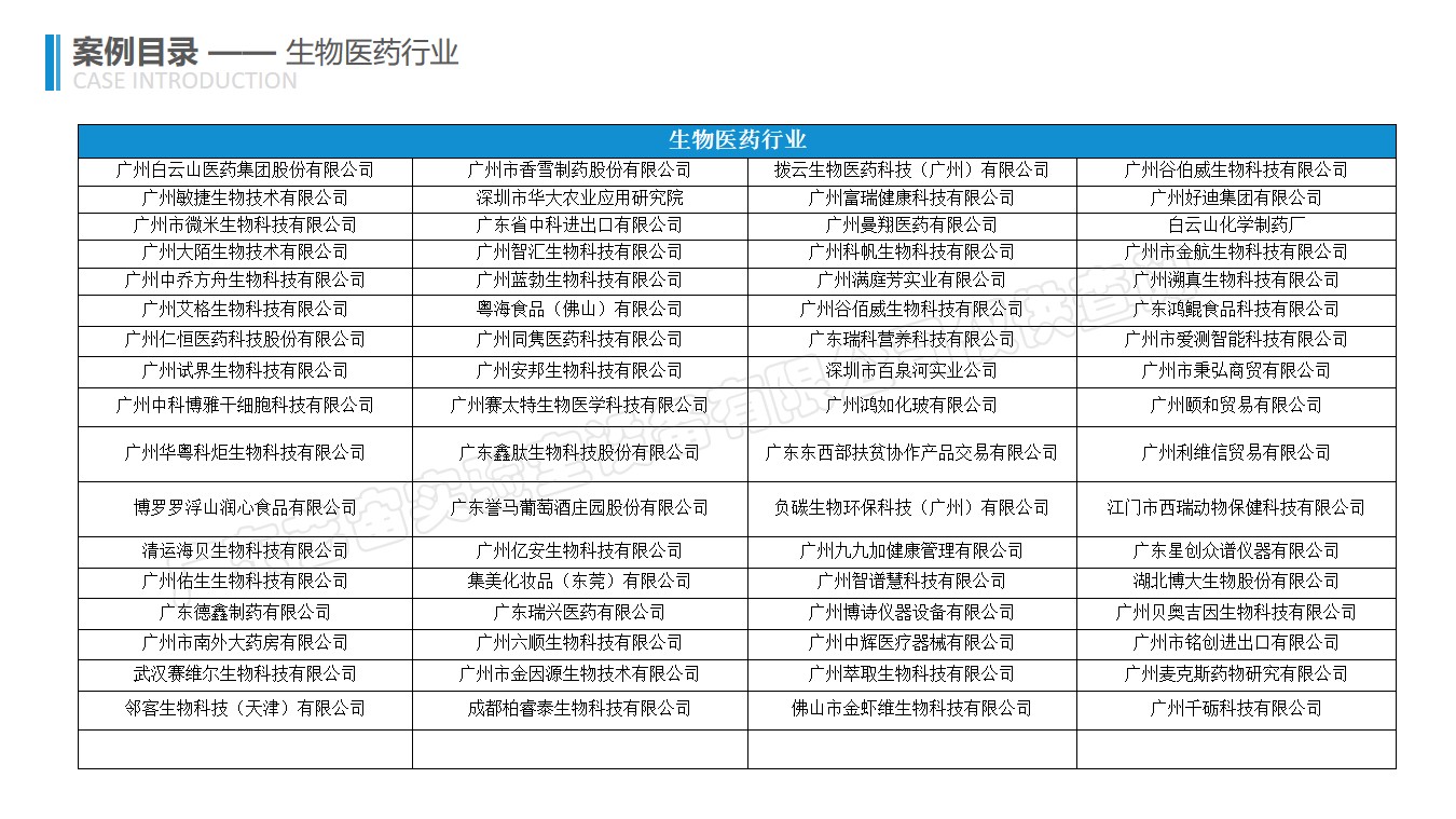 廣東藝宙簡(jiǎn)介(1).jpg