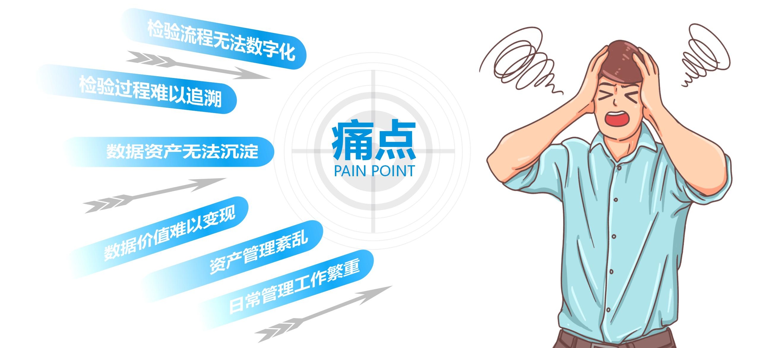 藝宙LIMS實驗室信息管理系統(tǒng)2024.3_05_看圖王.jpg
