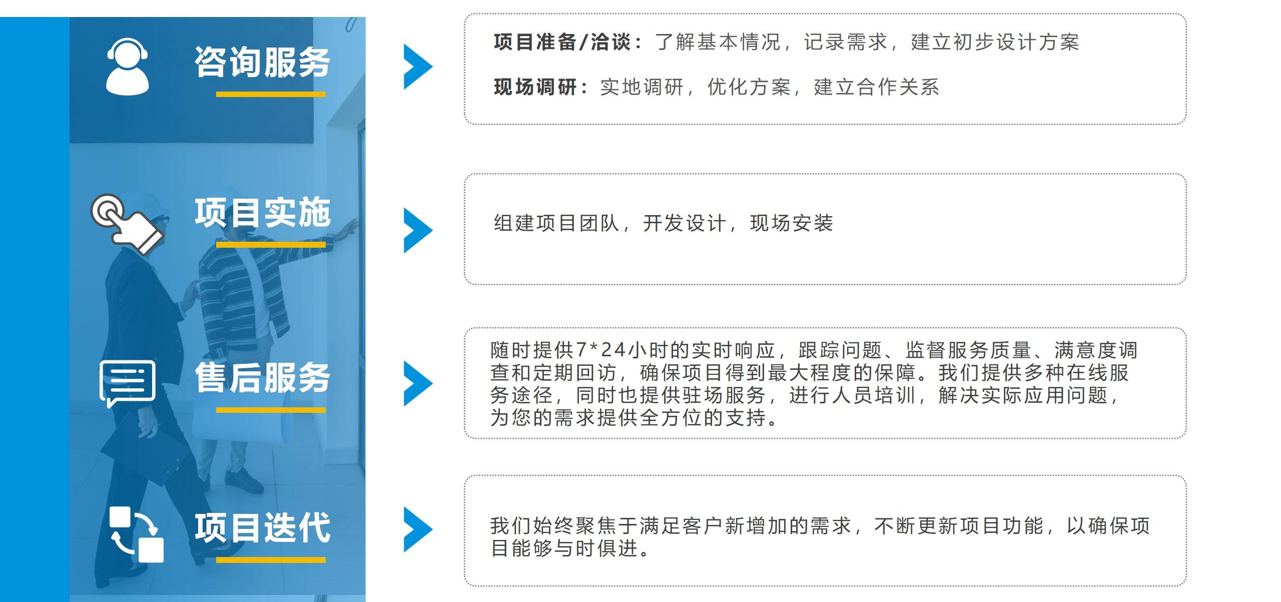 藝宙LIMS實驗室信息管理系統(tǒng)2024.3_15_看圖王.jpg